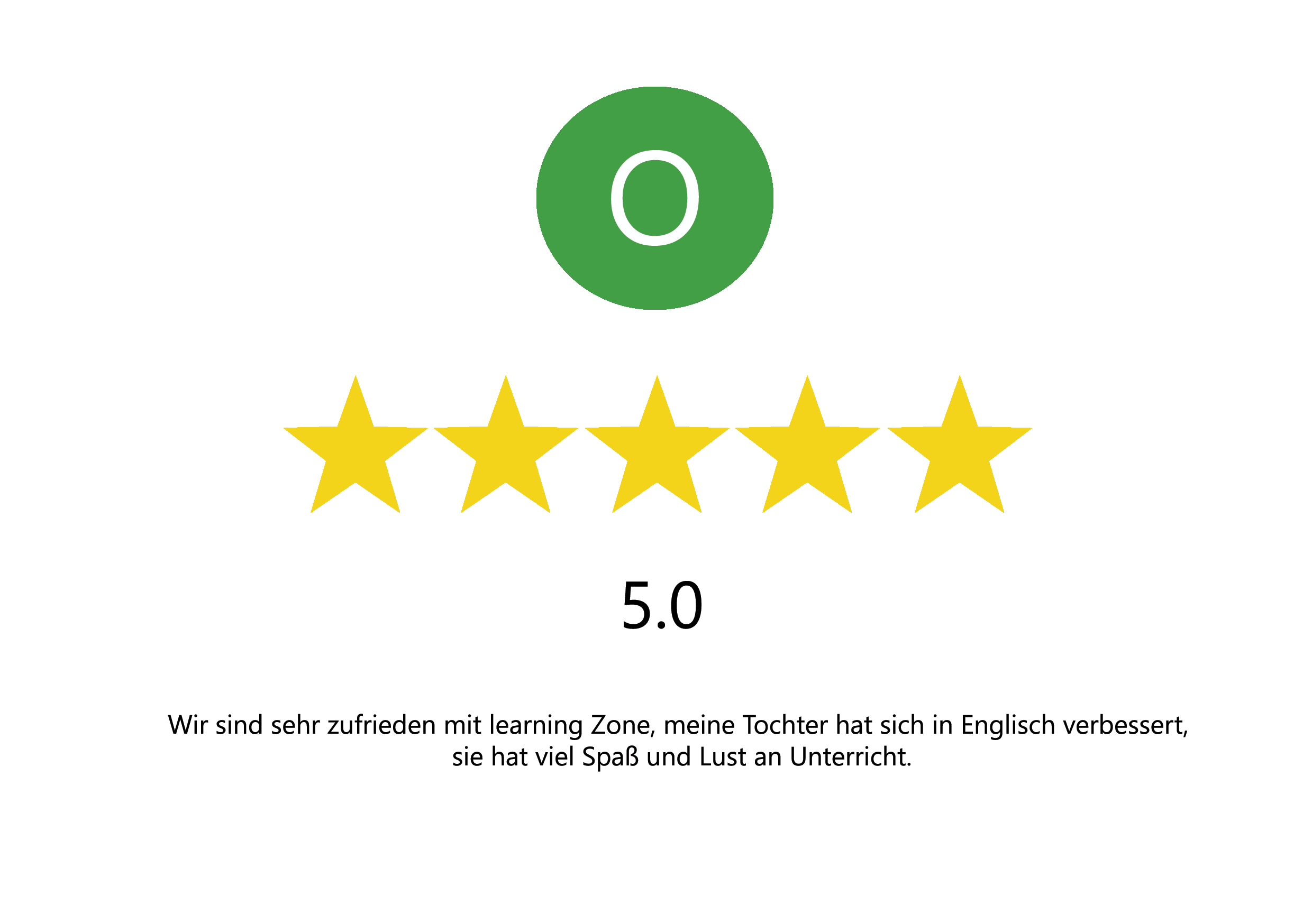 Google Bewertung: Kindersprachschule Frankfurt – Learning Zone